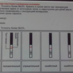 Формула-ФР Realtest инструкция Формула-ФР Realtest инструкция
